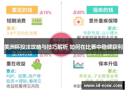 美洲杯投注攻略与技巧解析 如何在比赛中稳健获利