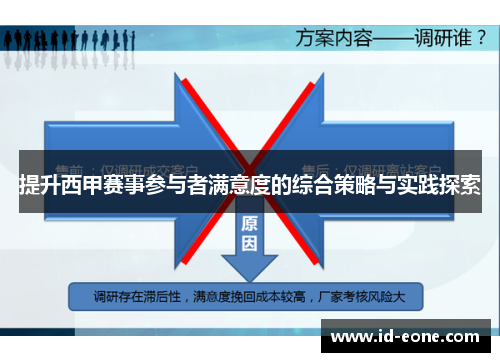 提升西甲赛事参与者满意度的综合策略与实践探索