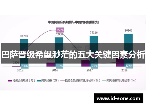 巴萨晋级希望渺茫的五大关键因素分析