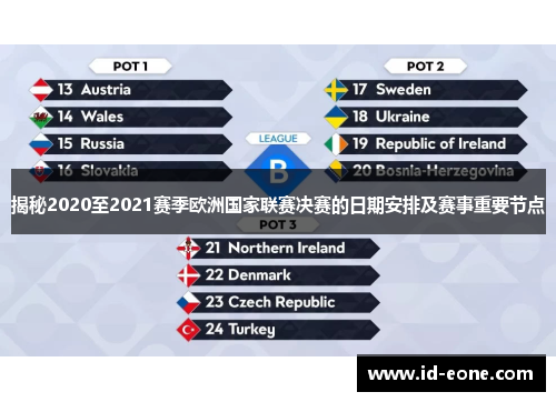 揭秘2020至2021赛季欧洲国家联赛决赛的日期安排及赛事重要节点