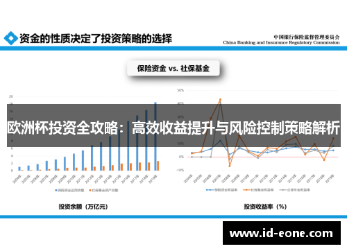 欧洲杯投资全攻略：高效收益提升与风险控制策略解析
