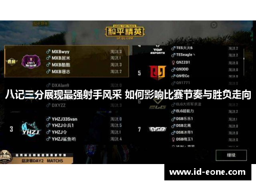 八记三分展现最强射手风采 如何影响比赛节奏与胜负走向