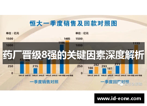 药厂晋级8强的关键因素深度解析