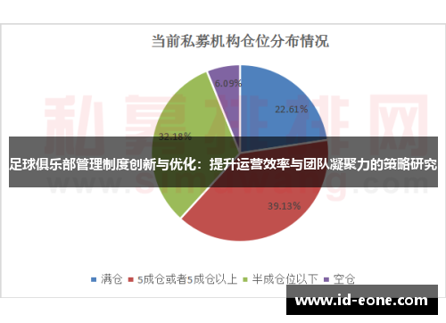 足球俱乐部管理制度创新与优化：提升运营效率与团队凝聚力的策略研究