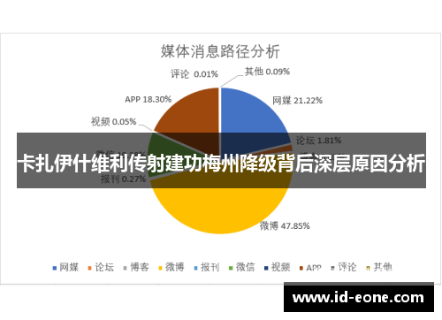 卡扎伊什维利传射建功梅州降级背后深层原因分析