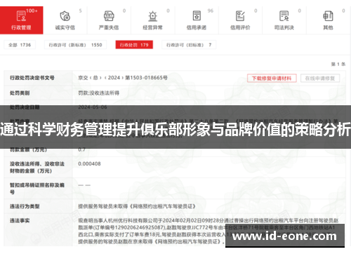 通过科学财务管理提升俱乐部形象与品牌价值的策略分析