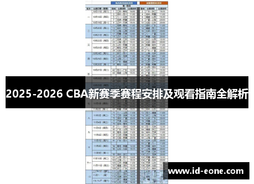 2025-2026 CBA新赛季赛程安排及观看指南全解析
