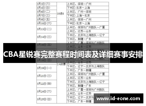 CBA星锐赛完整赛程时间表及详细赛事安排