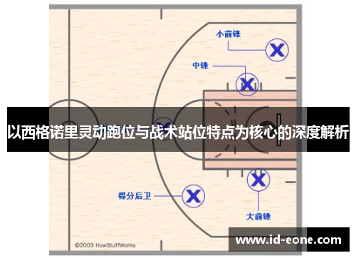 以西格诺里灵动跑位与战术站位特点为核心的深度解析