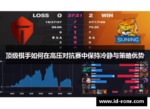 顶级棋手如何在高压对抗赛中保持冷静与策略优势